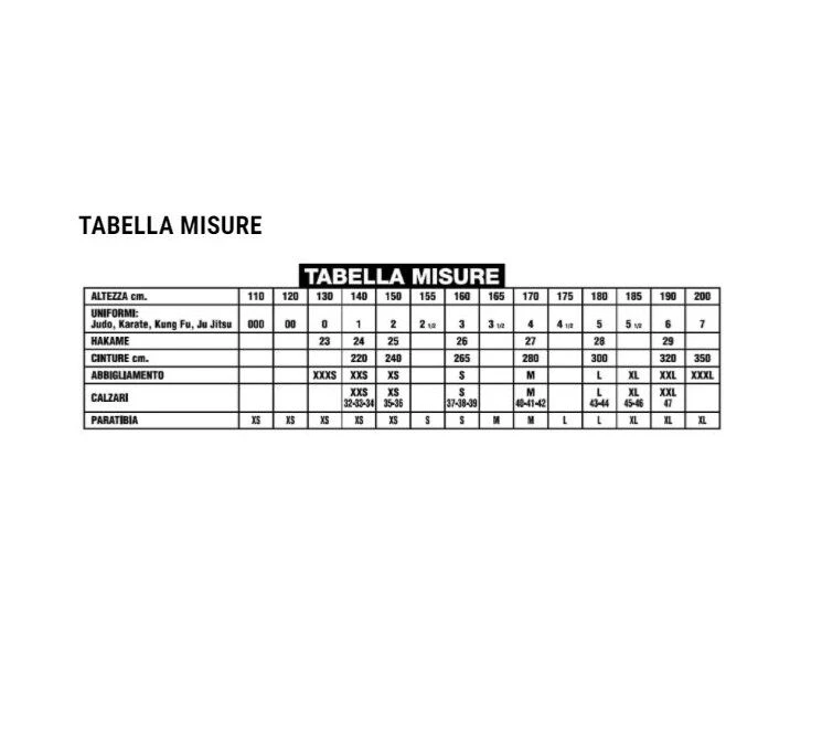 Parabraccio Paragomito, Oriente Sport, Os415 2 Parabraccio Paragomito, Oriente Sport, Os415 - immagine 2