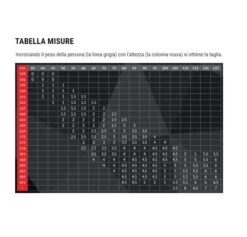 Judogi Mizuno Yusho Approvato Ijf Blu, Oriente Sport, Os10b -Sportive Attrezzature Negozio guida taglia 1 12