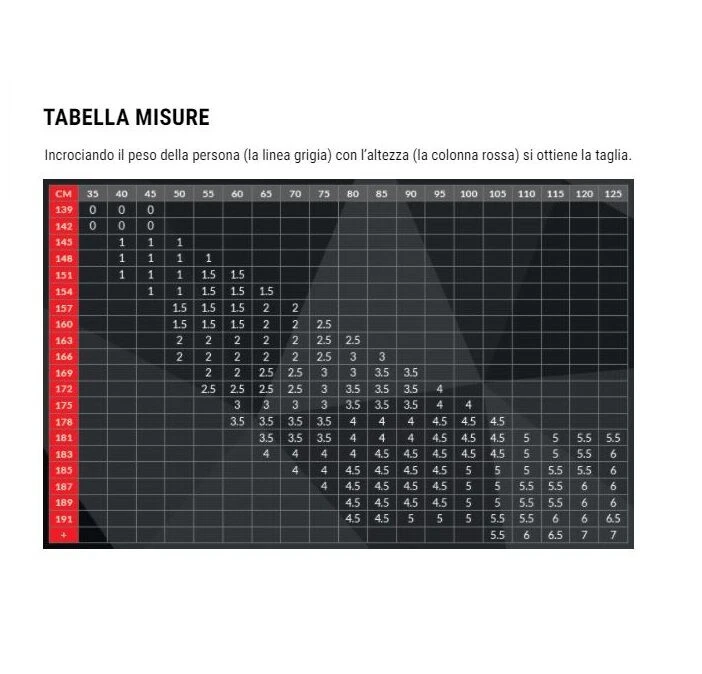 Judogi Mizuno Yusho Approvato Ijf Blu, Oriente Sport, Os10b - immagine 5