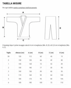Karategi Itaki Competition Approvato Wkf, Oriente Sport, Os44 -Sportive Attrezzature Negozio guida taglie 13 4