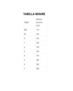 Uniforme Yoseikan Budo Itaki, Oriente Sport, Os100 -Sportive Attrezzature Negozio guida taglie 35